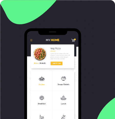 Food-Delivery Market