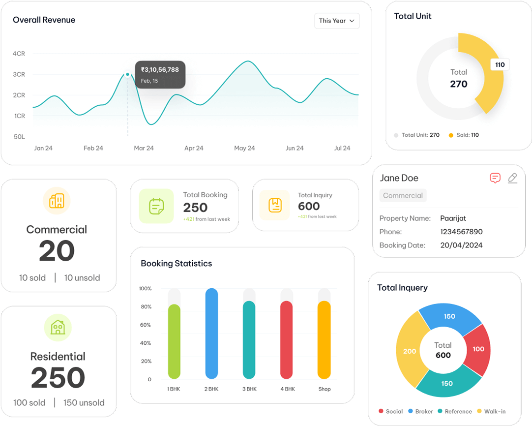 Top Features of TrueEstate