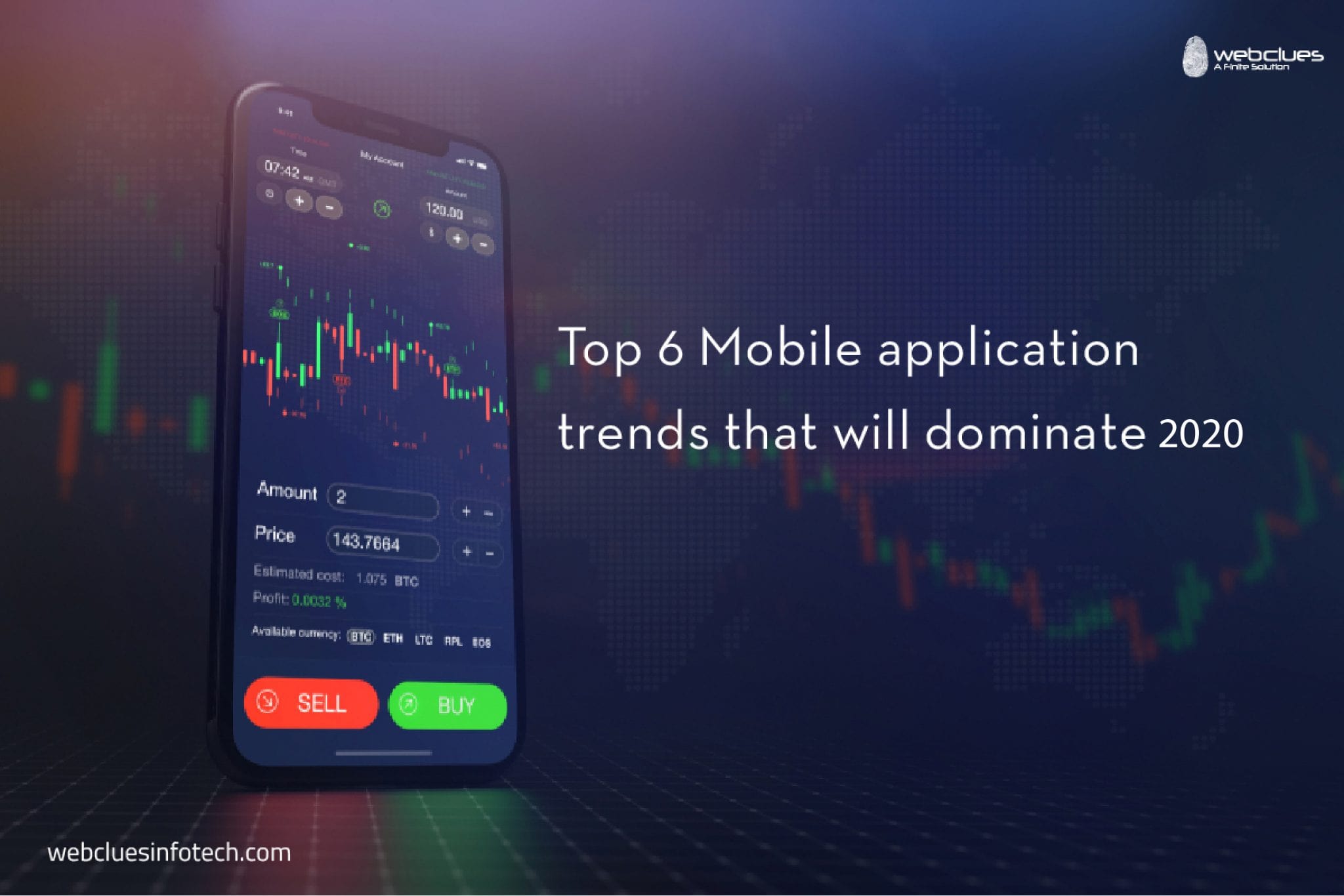 Top 6 Mobile application trends that will dominate 2020