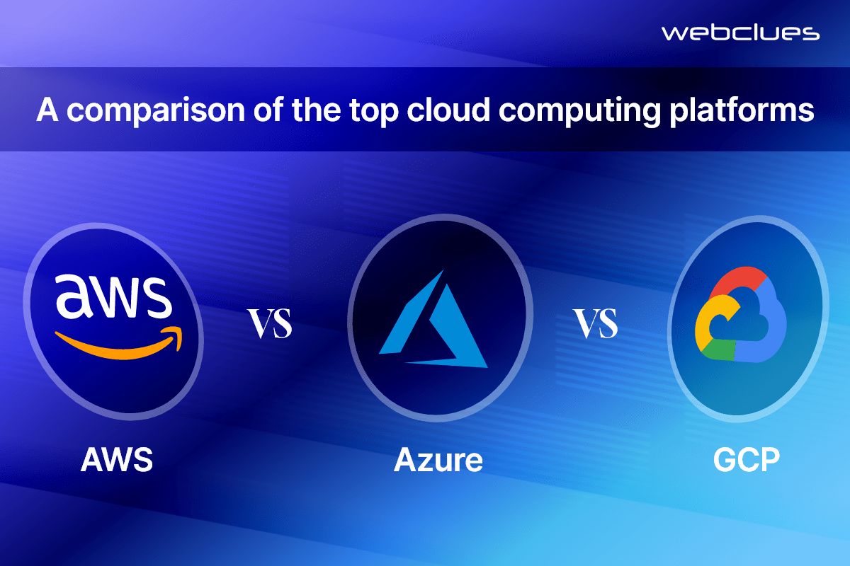 A comparison of the top cloud computing platforms: AWS, Azure, and GCP