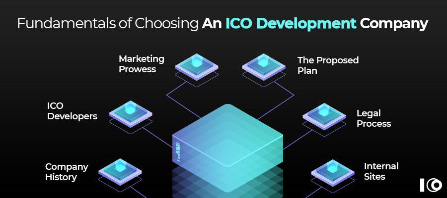 Fundamentals of Choosing An ICO Development Company